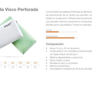Almohada Perforada